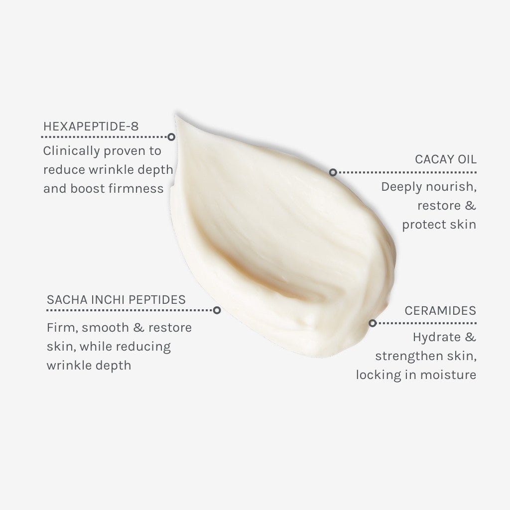 Evolve Age Defying Multi Peptide Cream 60ml - Ny formel + nytt navn! - Lev Logisk