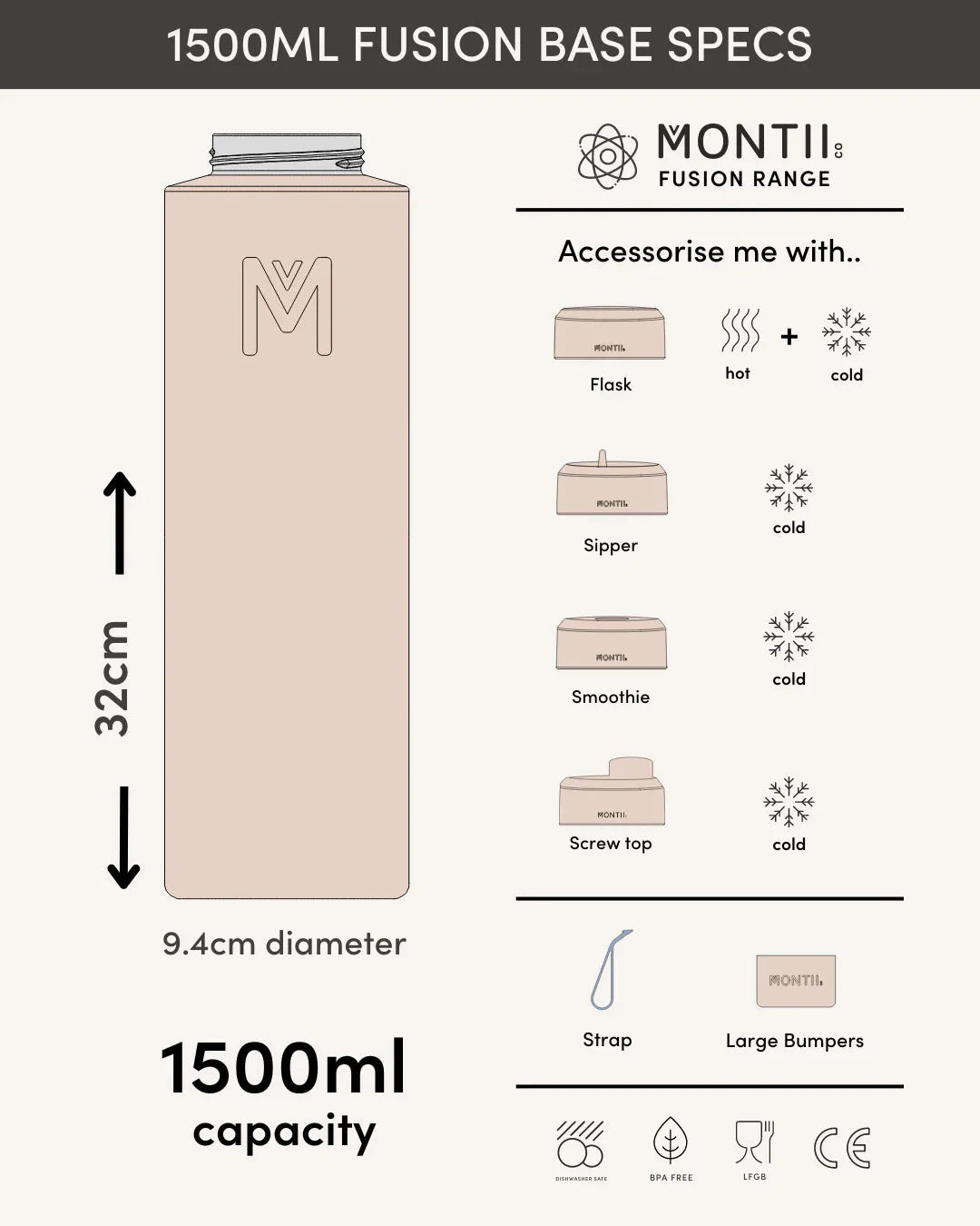 Montii flaske base - 1500 ml - Lev Logisk