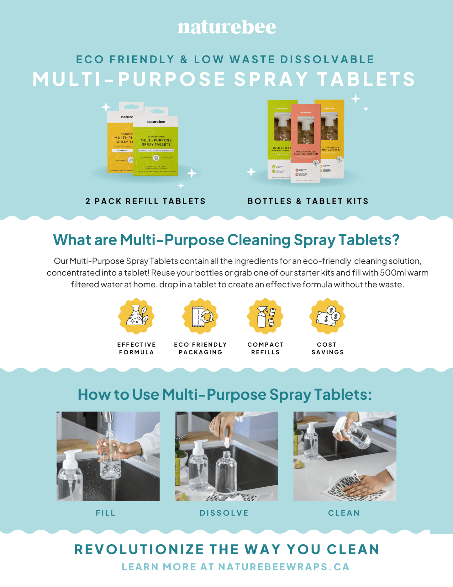 NatureBee REFILL rengjøringstabletter 2 - pk - Lev Logisk