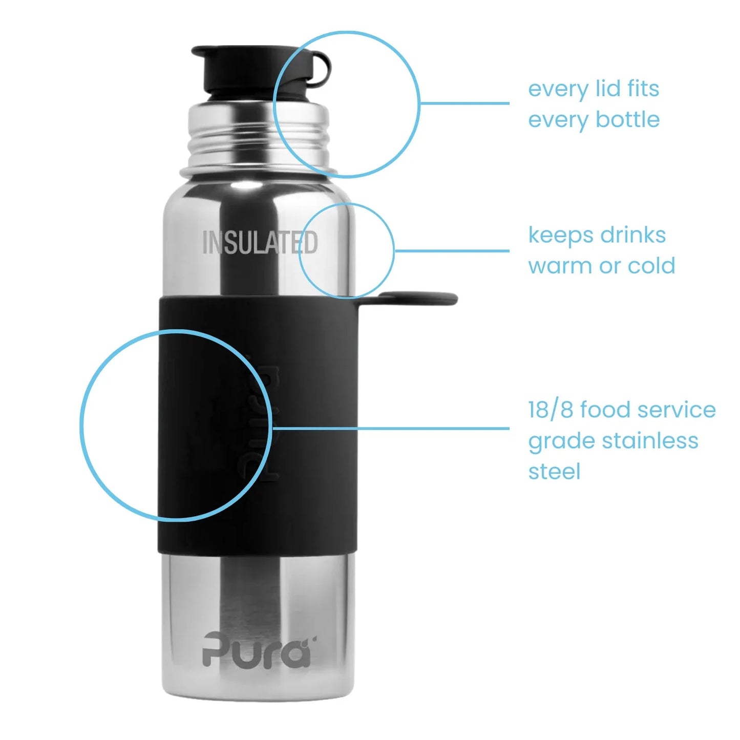 Pura ISOLERT sportsflaske 650 ml - Black - Lev Logisk