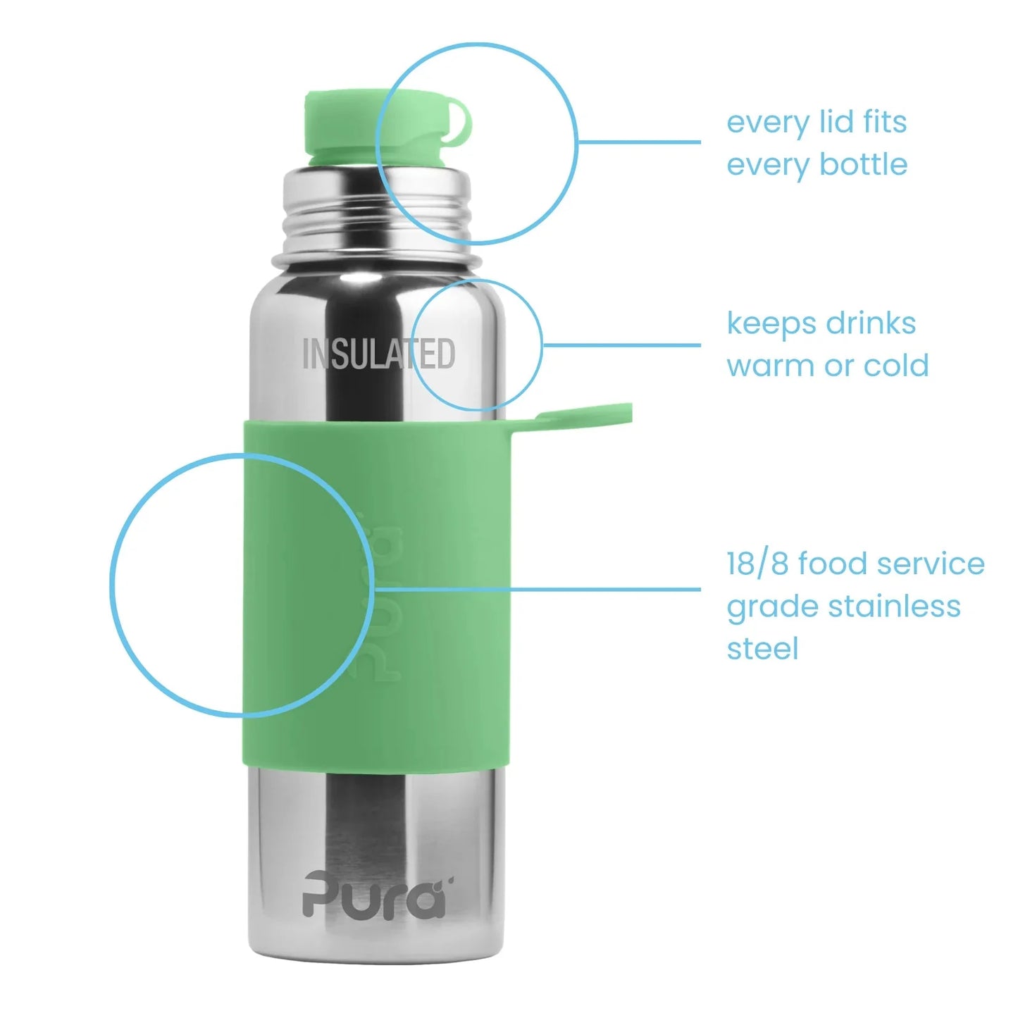 Pura ISOLERT sportsflaske 650 ml - Moss - Lev Logisk