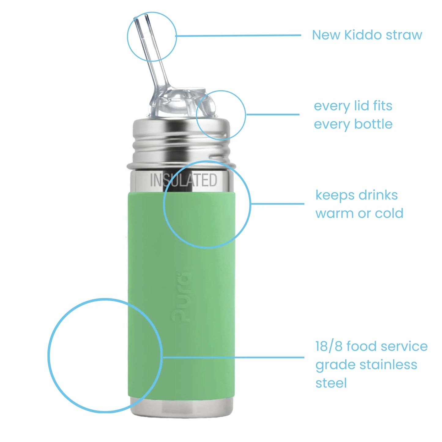 Pura Kiki ISOLERT KIDDO sugerørflaske 260 ml - Moss - Lev Logisk