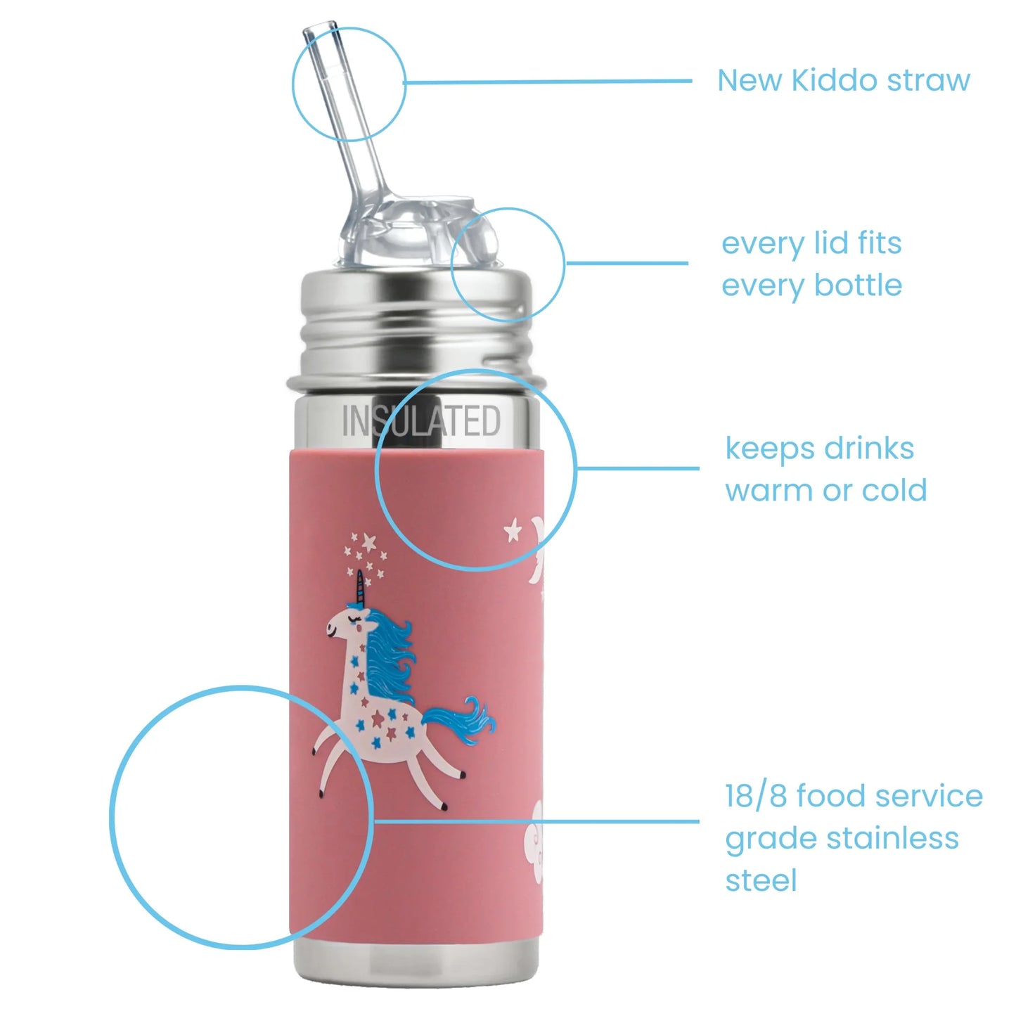 Pura Kiki ISOLERT KIDDO sugerørflaske 260 ml - Unicorn - Lev Logisk