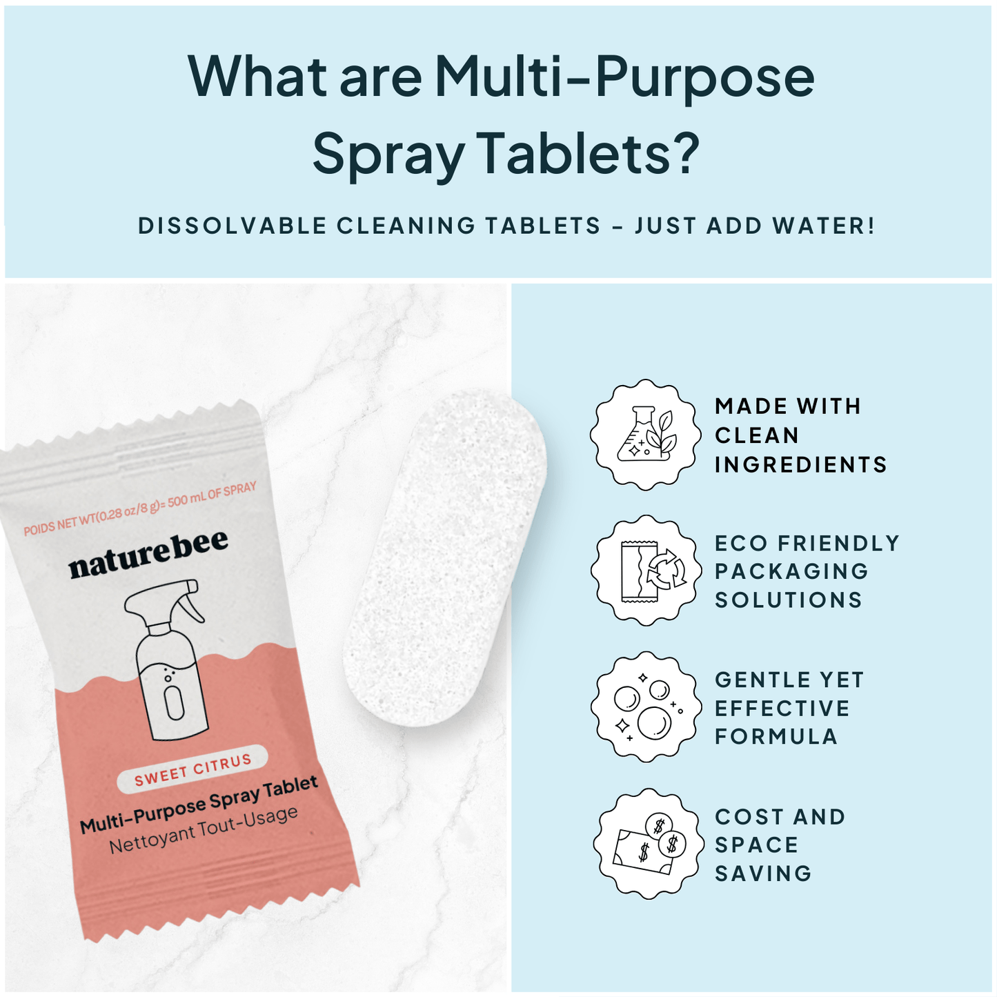 Sprayflaske i glass + tablett - Multiuse - Lev Logisk