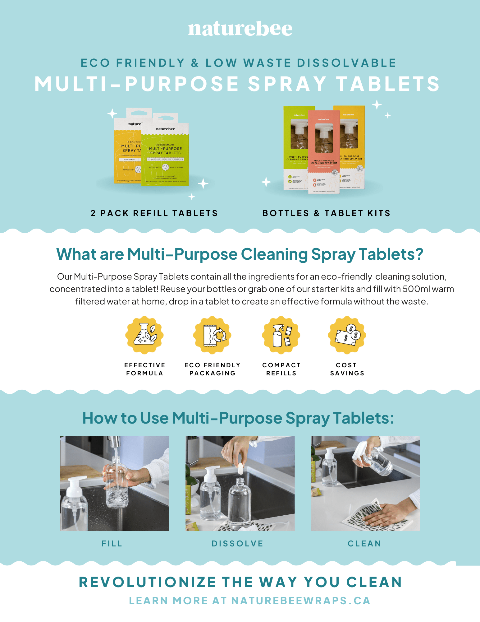 NatureBee REFILL rengjøringstabletter 2 - pk - Lev Logisk