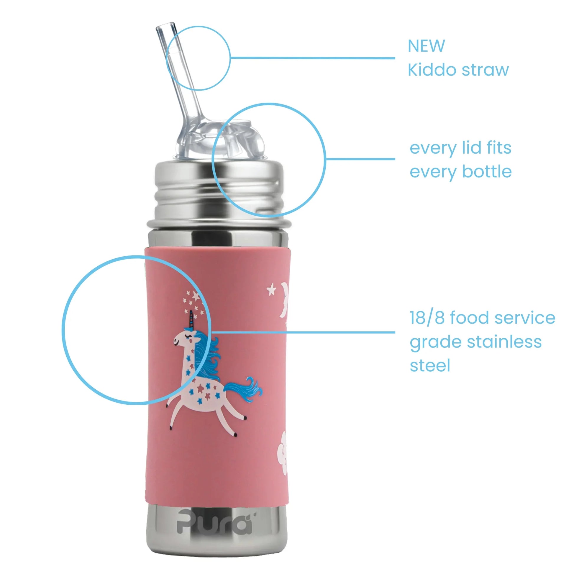 Pura KIDDO sugerørflaske 325 ml - Unicorn - Lev Logisk