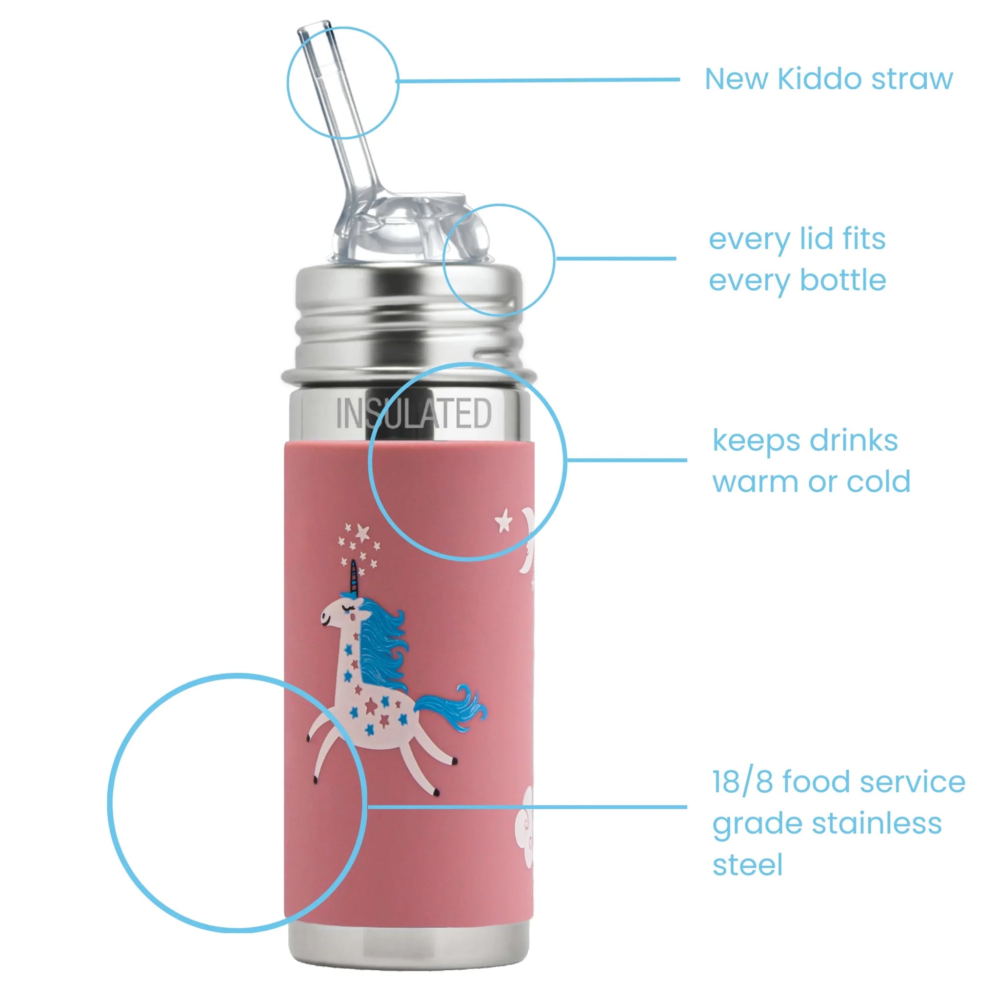 Pura Kiki ISOLERT KIDDO sugerørflaske 260 ml - Unicorn - Lev Logisk